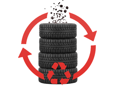 Утилизация шин
